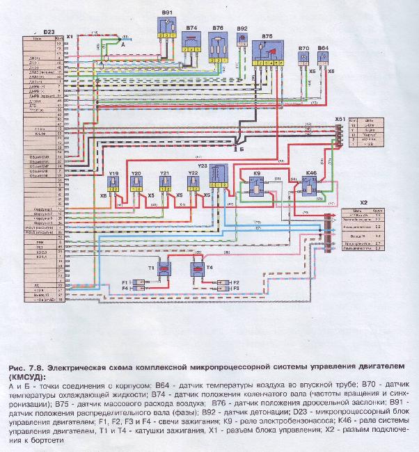 Электрическая схема комплексной микропроцессорной системы управления двигателем (КМСУД)