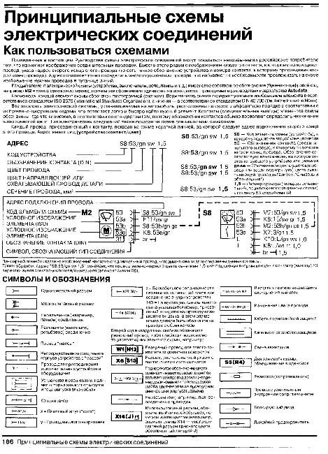Принципиальные схемы электрооборудования автомобиля Renault 9/11