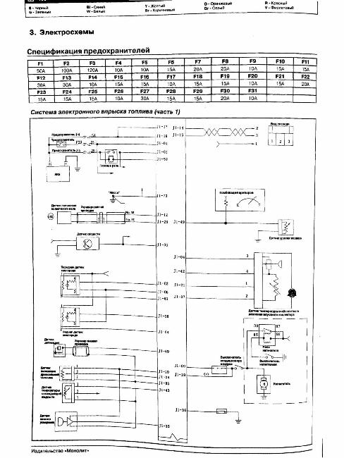 Схемы электрооборудования Lifan Smily / 320