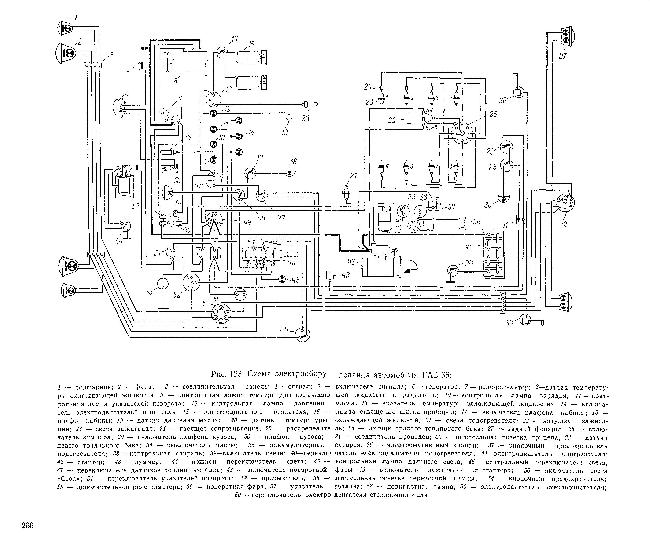 Схема электрооборудования ГАЗ 66