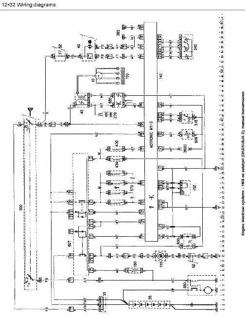 Схемы электрооборудования Citroen ZX 1991-94