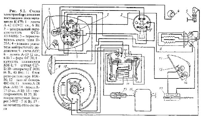 Схема электрооборудования К-175