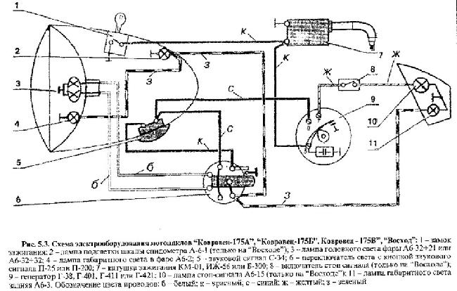 Схема электрооборудования мотоциклов К-175А, К-175Б, К-175В и Восход