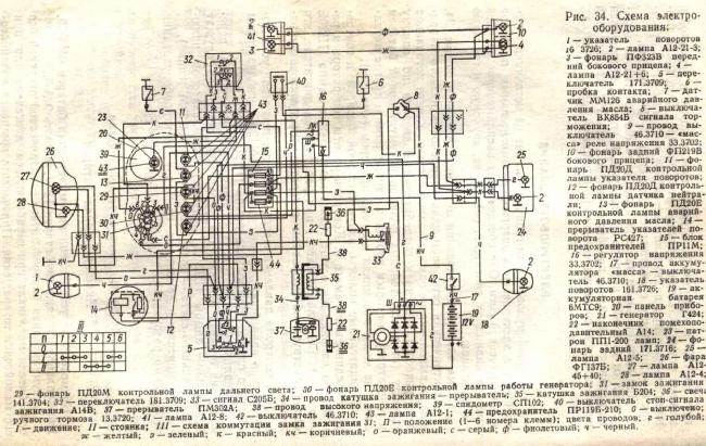 Схема электрооборудования мотоцикла Днепр-11