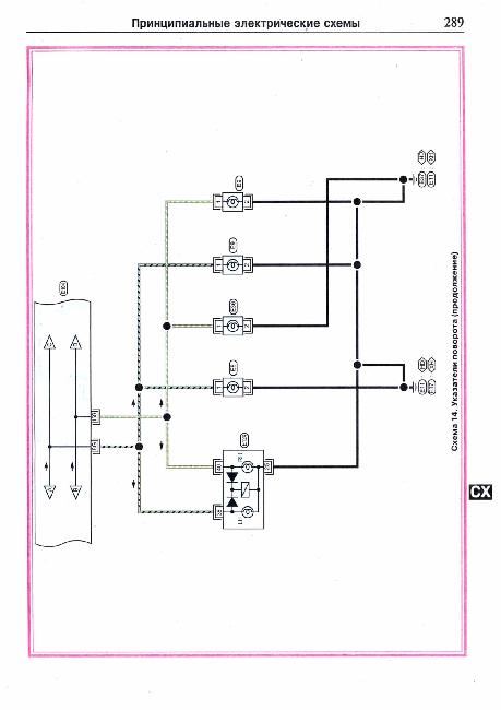 Схемы электрооборудования Nissan Primera (P11)