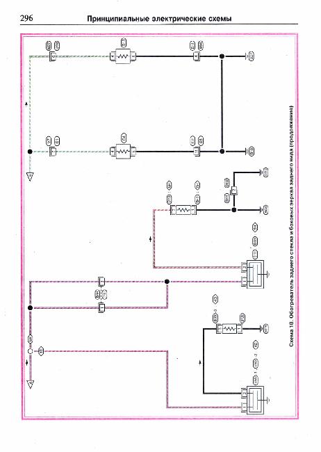 Схемы электрооборудования Nissan Primera (P11)
