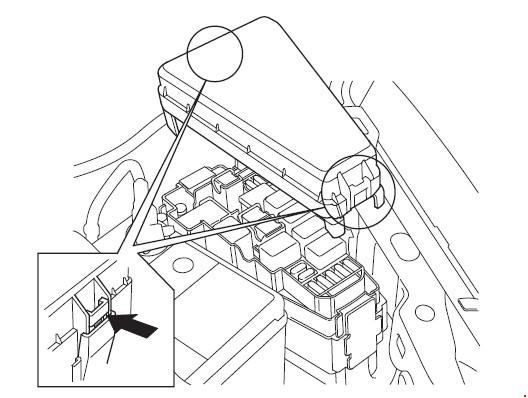 Схема расположения предохранителей автомобилей Honda Jazz I