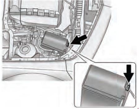 Схема расположения предохранителей и реле Chevrolet Camaro V (пятое поколение)