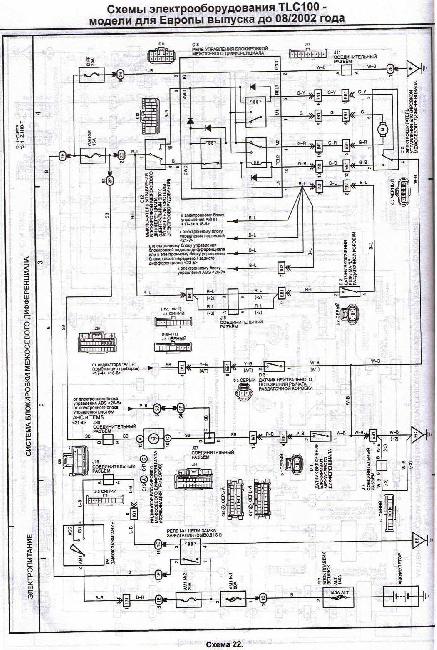 Схемы электрооборудования Toyota Land Cruiser 100 (2UZ-FE)