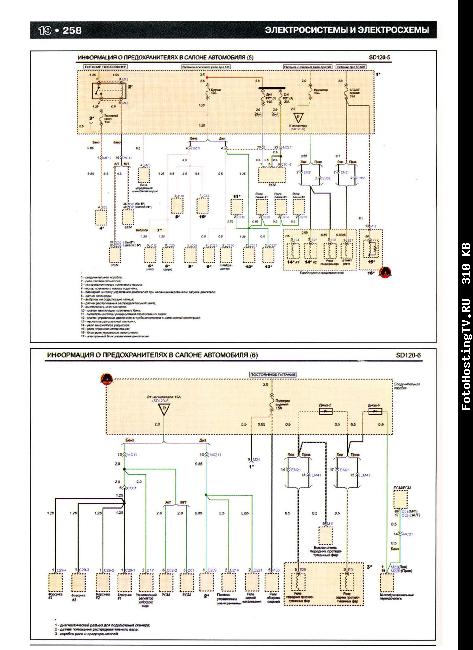 Схемы электрооборудования KIA PICANTO / MORNING с 2003