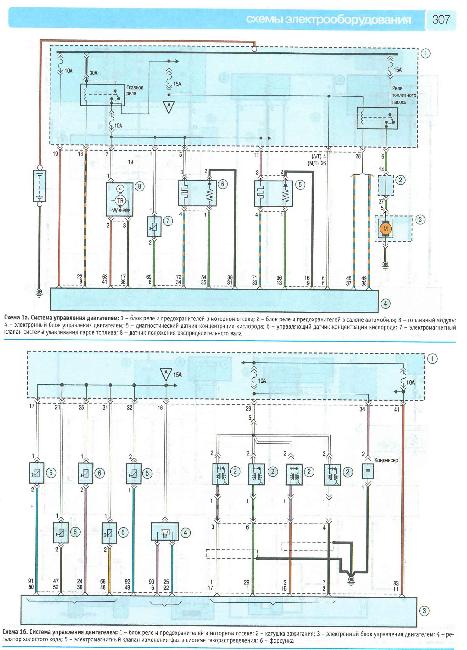 Цветные схемы электрооборудования HYUNDAI ELANTRA IV с 2006