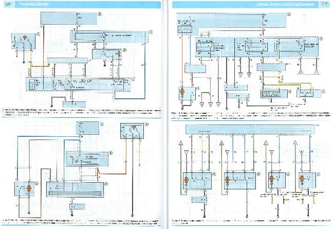 Цветные схемы электрооборудования HYUNDAI ELANTRA IV с 2006